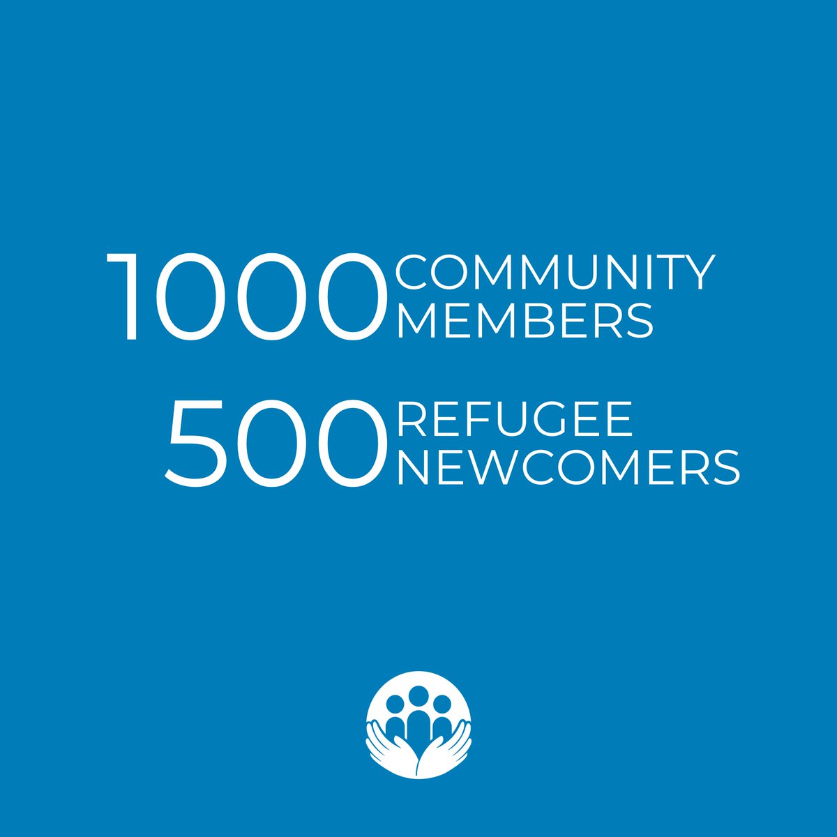 Community Refugee Sponsorship Australia tweet media