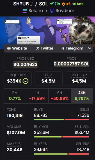 ashrchr's tweet photo. My watchlist: 

$Pnut
2qEHjDLDLbuBgRYvsxhc5D6uDWAivNFZGan56P1tpump

$SHRUB
GN78Djb7J2xc2ZLZaJLoGoF8FU6x7DnK3kUJFsnDpump

$POPCAT
7GCihgDB8fe6KNjn2MYtkzZcRjQy3t9GHdC8uHYmW2hr

$GRASS
Grass7B4RdKfBCjTKgSqnXkqjwiGvQyFbuSCUJr3XXjs

$FWOG
A8C3xuqscfmyLrte3VmTqrAq8kgMASius9AFNANwpump https://t.co/sd9NgM2ufi