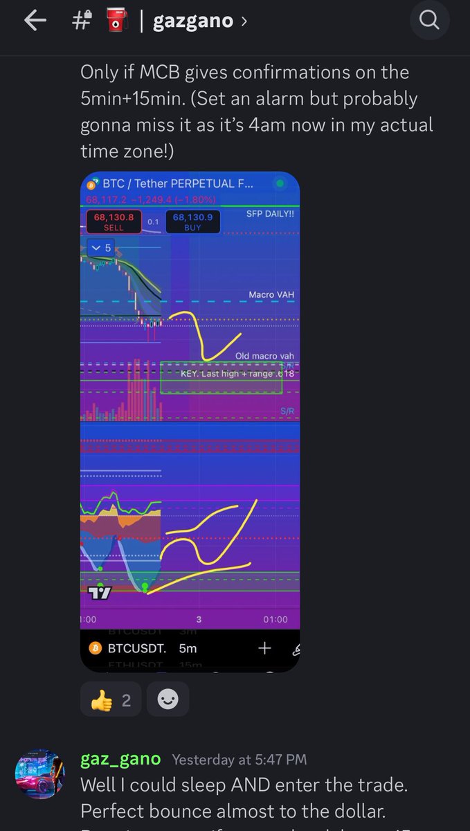 gaz_gano's tweet image. Another Premium entry spotted way in advance thanks to @MarketCipher1 

#marketcipher #trading #basicstrategy #Floppinggroper #cryptoface