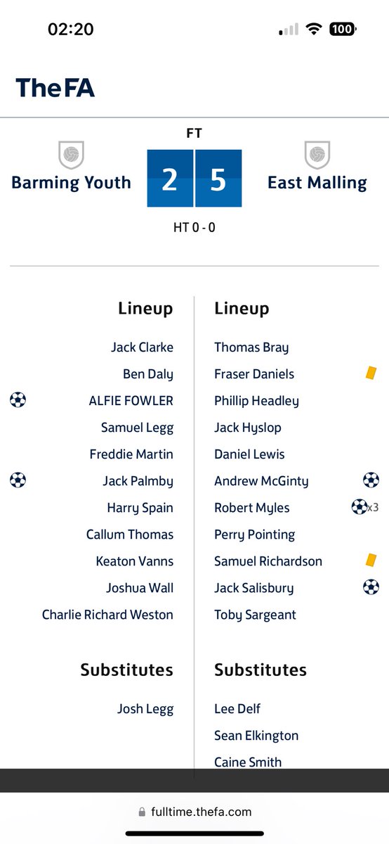 East Malling FC (@fceastmalling) on Twitter photo Barming Youth 2-5 East Malling <a href="/mmksfl/">Maidstone & Mid Kent Sunday Football League</a> Goals from <a href="/robmyles09/">Rob Myles</a> x3 <a href="/AndyMcGinty_/">Andy McGinty</a> & one from MOM Jack Salisbury Barming Youth 2-5 East Malling <a href="/mmksfl/">Maidstone & Mid Kent Sunday Football League</a> Goals from <a href="/robmyles09/">Rob Myles</a> x3 <a href="/AndyMcGinty_/">Andy McGinty</a> & one from MOM Jack Salisbury
