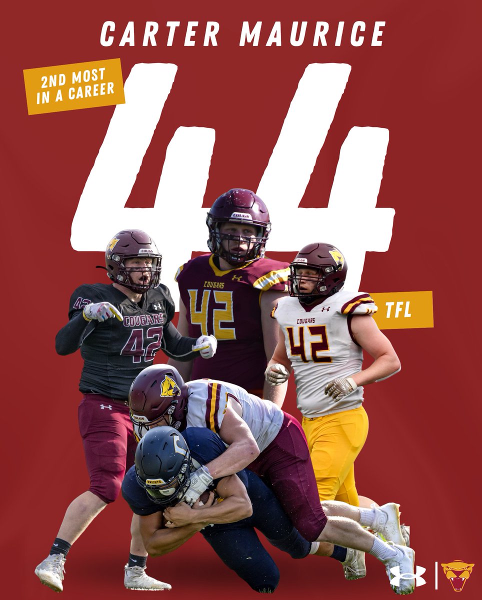 Minnesota Morris Football tweet media