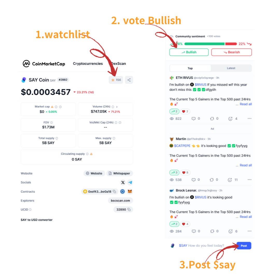🚀 Boost SAY on CoinMarketCap! 🚀

Hey #SAYfam! 💙 Help us grow by showing some love on <a href="/CoinMarketCap/">CoinMarketCap</a> :

1️⃣ ⭐️ Star SAY2️⃣ 👀 Add it to your watchlist3️⃣ 💬 Drop a comment

Every little bit helps SAY shine brighter! Let’s reach new heights together! 🔥
👉 coinmarketcap.com/currencies/say…
