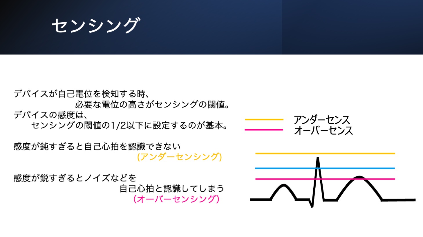 植込み型心臓不整脈デバイス認定士公式テキスト : 有隣堂ヤフー
