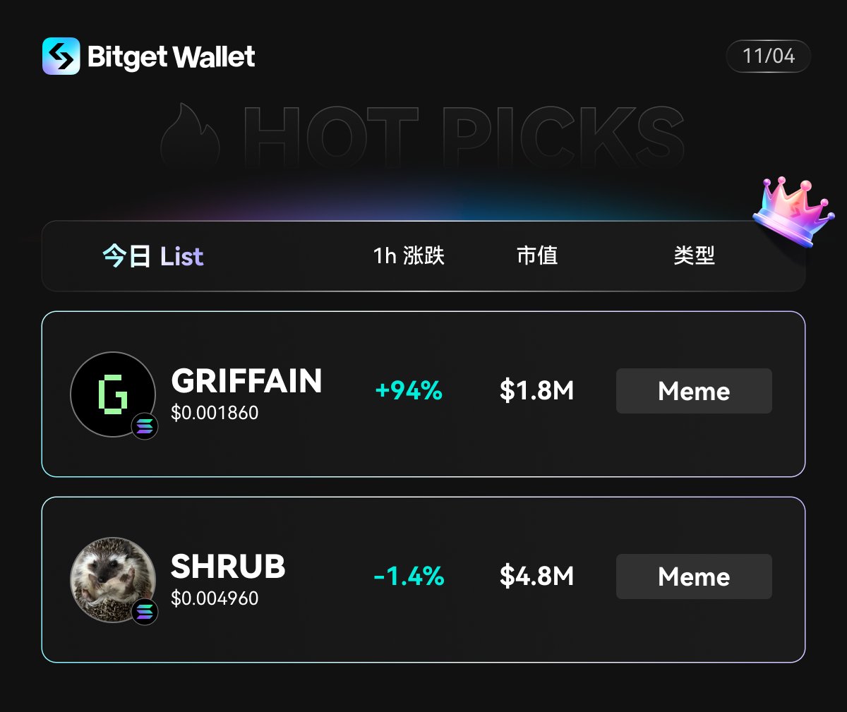 Bitget钱包中文频道 🩵 tweet media