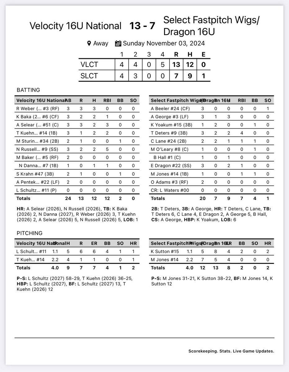 Velocity 16u National – Grimm tweet media