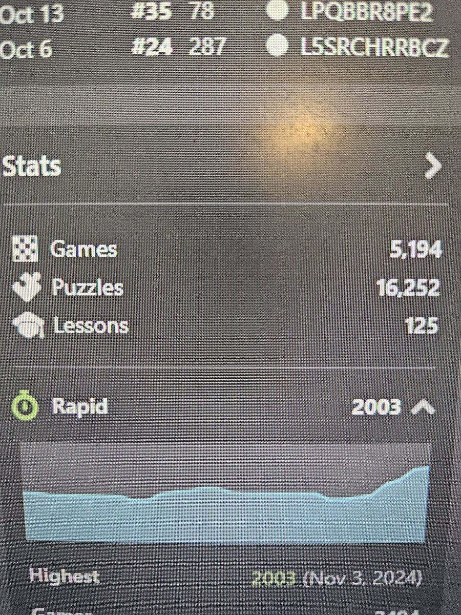 TE7756's tweet image. Finally broke 2000 rapid today!  I can&apos;t even begin how to describe how happy I am!  #chesspunks #chesstraining #adultimprover #chess
