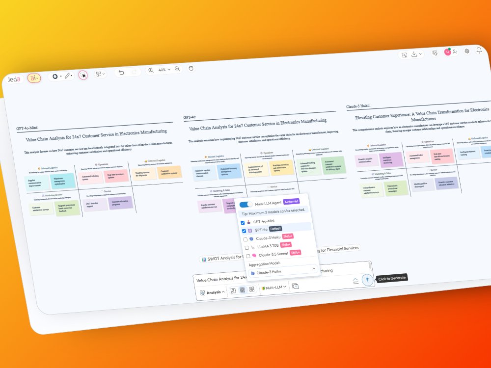 goJedaAi's tweet image. #PromptOfTheDay 🎧 &quot;Value Chain Analysis for 24x7 Customer Service in Electronics Manufacturing&quot;.

👉 Try today at jeda.ai/generative-ai-…

#ValueChainAnalysis