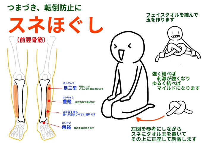 おはようございます
連休最終日ですね
当店は通常通り営業しております
三連休の遊び疲れたお身体を
ほぐしにいらっしゃいませんか^_^

お待ちしております 