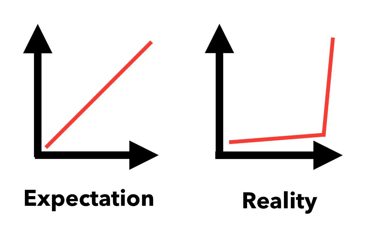 WeedauDog's tweet image. 成功屬於準備好的人的
ARE YOU READY?

$DOG ᛤ #FreeAndFair #Runestone #DOGARMY #Runes #Ordinals #Bitcoin