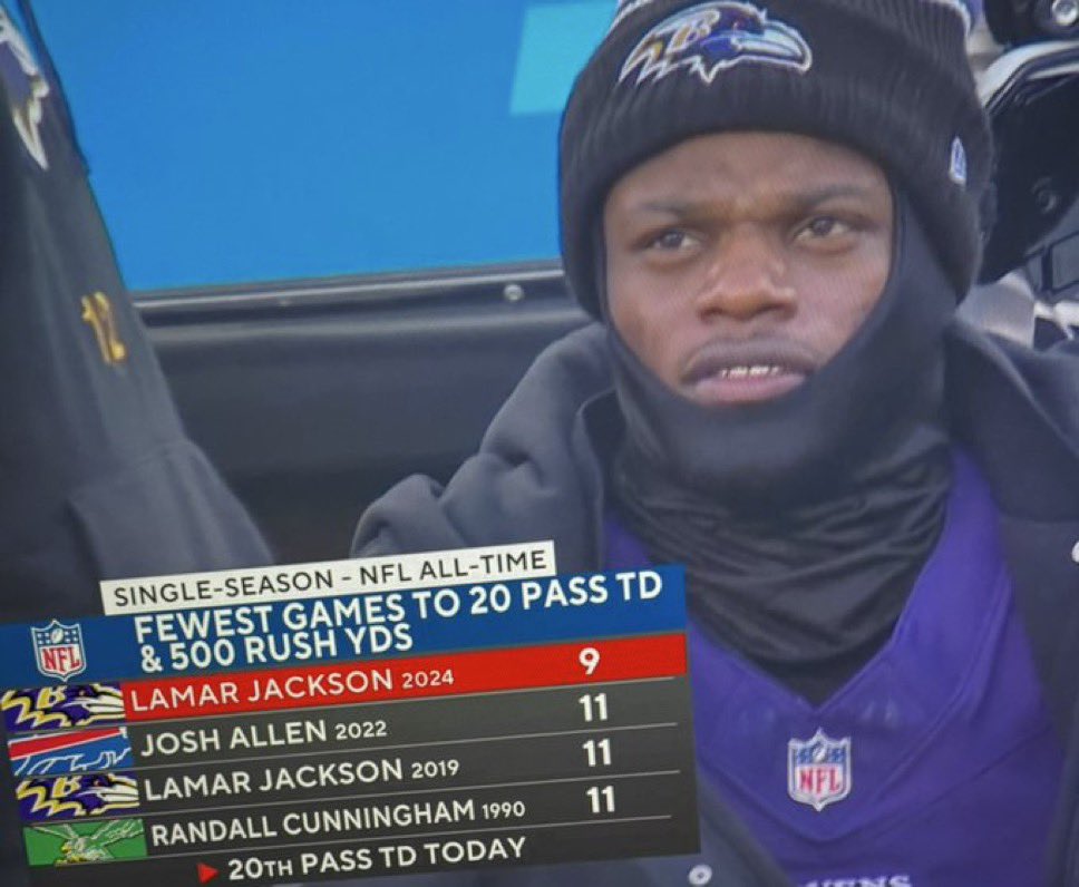 RealmRavens's tweet photo. Literally the best quarterback in the league https://t.co/TWr6w119XL