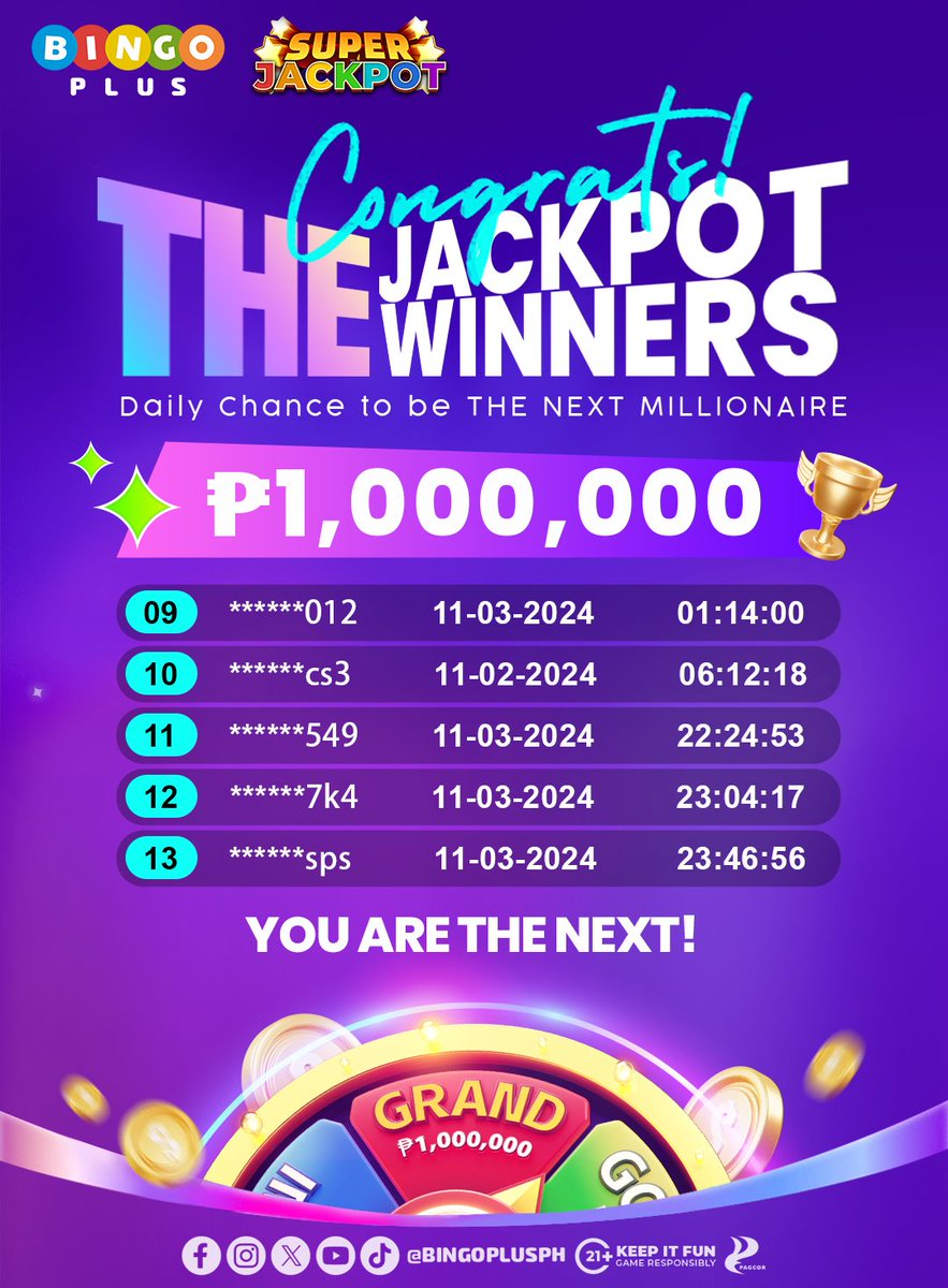 Bingoplusph's tweet photo. Congrats sa ating mga bagong milyonaryo! 🥳💰

Nakapag-spin ka na ba ngayon, ka-BP? Bet lang ng bet on any BingoPlus games para lumabas sayo ang roletang pwedeng magbago ng buhay mo. G! 💜

#BingoPlus #BPSuperJackpot https://t.co/raSML6Lg60