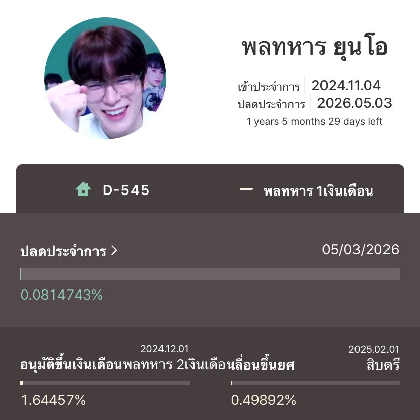 กิ๋มแก๋ม tweet media