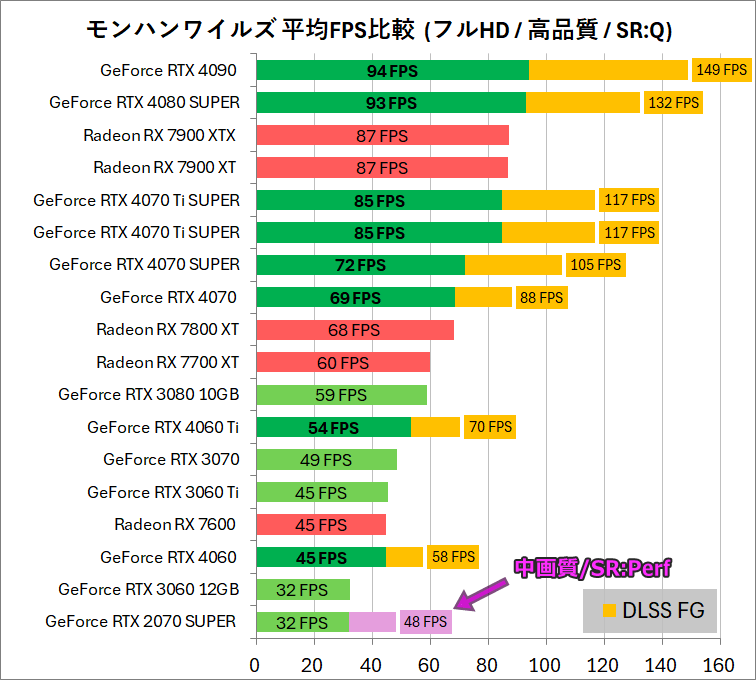 Vi(ヴィ)_クラファン成功🎉配信復帰本格化へ!! on X: Vi(ヴィ)_クラファン成功🎉配信復帰本格化へ!! on X: