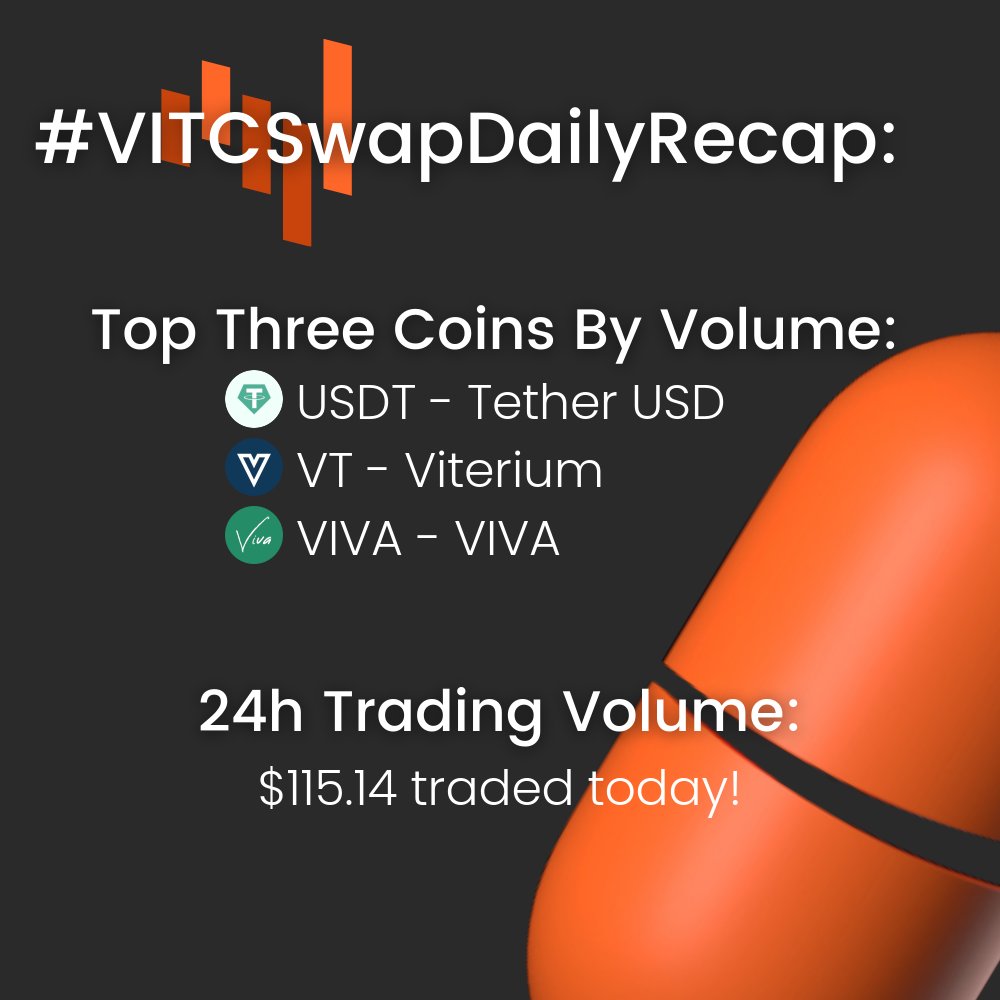VITCSwap Powered By VitaminCoin 💊 tweet media
