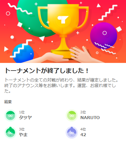 tadanofudanshi's tweet image. #DuellingTheKOF
#KOF2002
Duelling The KOF 18th Season、三日間の日程終了いたしました！！
KOF2002部門はこのような結果となりました！！
参加して下さった全てのプレイヤーの方々、運営をさせて下さったスタッフの方々、お付き合い下さった視聴者の方々、本当にありがとうございました！！