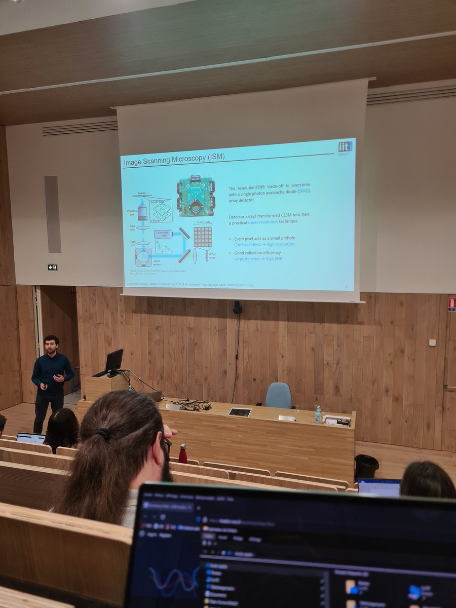 IMAG'IC (@imag_ic) on Twitter photo Start of the #FLIM workshop <a href="/GDR_ImaBio/">GDR ImaBio</a> with <a href="/ZuninoAle/">Alessandro Zunino</a> <a href="/VicidominiLab/">Vicidomini Lab</a> to discuss super-resolution & optical sectioning in time-resolved laser scanning Microscopy
<a href="/ISMOlab_Orsay/">@ismolab.bsky.social</a> <a href="/CNRS/">CNRS 🌍</a> <a href="/RTMFM1/">MFM_Microscopy</a> Start of the #FLIM workshop <a href="/GDR_ImaBio/">GDR ImaBio</a> with <a href="/ZuninoAle/">Alessandro Zunino</a> <a href="/VicidominiLab/">Vicidomini Lab</a> to discuss super-resolution & optical sectioning in time-resolved laser scanning Microscopy
<a href="/ISMOlab_Orsay/">@ismolab.bsky.social</a> <a href="/CNRS/">CNRS 🌍</a> <a href="/RTMFM1/">MFM_Microscopy</a>