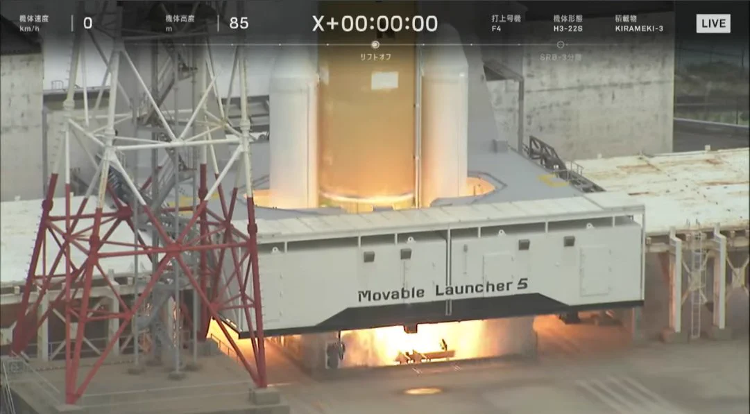 Future Spaces on X: 