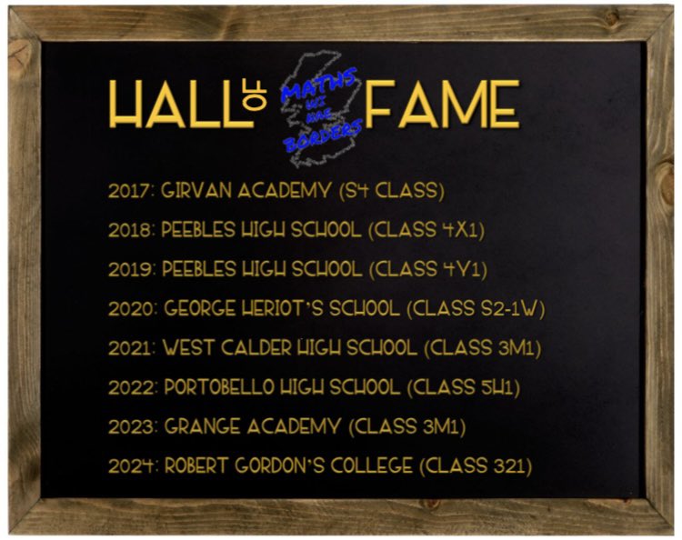 Maths wi nae Borders (@mathswnborders) on Twitter photo 📣 ⭐️ 2024 WINNERS ⭐️ 📣
The winners of Maths wi nae Borders 2024 are…
Class 321 from <a href="/robertgordons/">Robert Gordon's College</a>, worthy winners and exciting to see a new name join the legendary Hall of Fame!
Congratulations to them (prizes on the way soon) and thanks to everyone who took part! 📣 ⭐️ 2024 WINNERS ⭐️ 📣
The winners of Maths wi nae Borders 2024 are…
Class 321 from <a href="/robertgordons/">Robert Gordon's College</a>, worthy winners and exciting to see a new name join the legendary Hall of Fame!
Congratulations to them (prizes on the way soon) and thanks to everyone who took part!