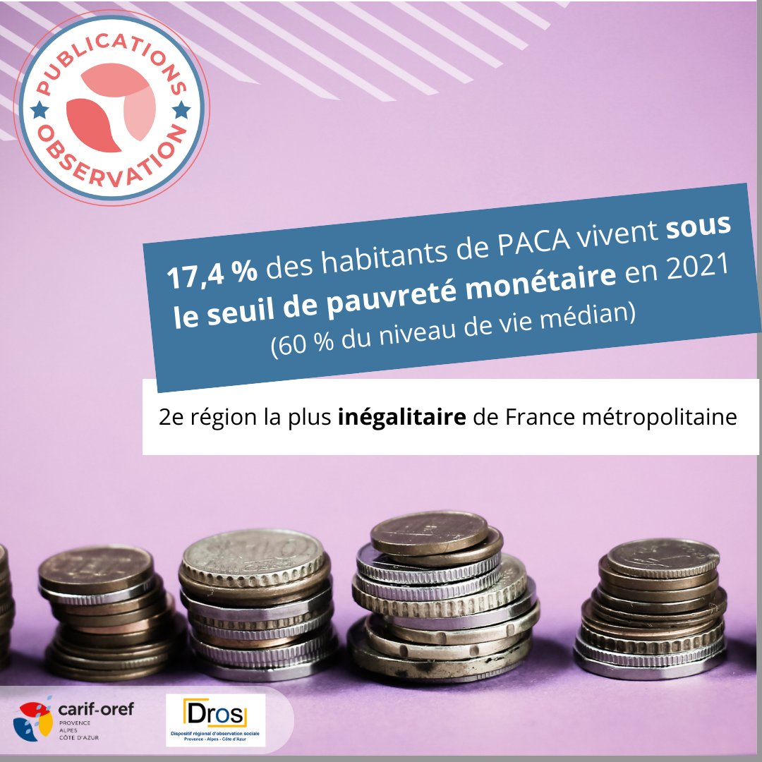 📊 [Parution du Baromètre social] Publication annuelle qui présente un état des lieux de la situation #sociale en région. Téléchargez le 𝐁𝐚𝐫𝐨𝐦𝐞̀𝐭𝐫𝐞 𝐬𝐨𝐜𝐢𝐚𝐥 et toutes les publications du DROS swll.to/EWpbJz