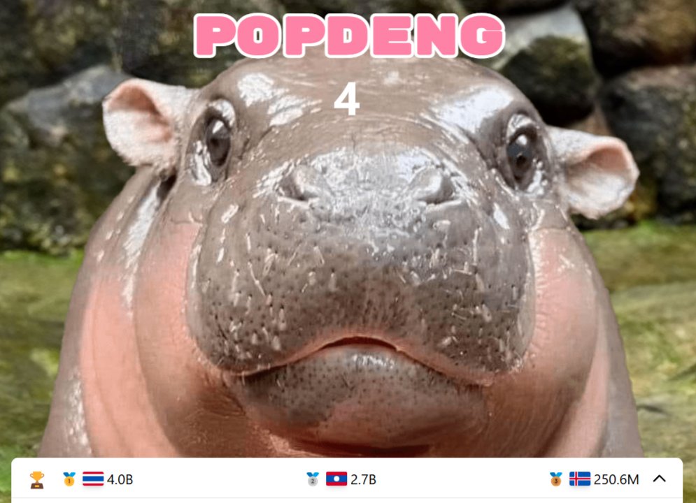 webdekd's tweet photo. โอ้โห 4.0B แล้วเรอะ!!! คนไทยขยันสู้เพื่อหมูเด้งมาก นี่แค่จะแคปภาพก็จิ้มไป 4 คลิกแล้ว นั่งอู้งานจิ้มต่ออีกสักหน่อยดีไหม 555
#popdeng #หมูเด้ง #หมูเด้งจะเด้งกี่โมง https://t.co/hr1IQziHPX
