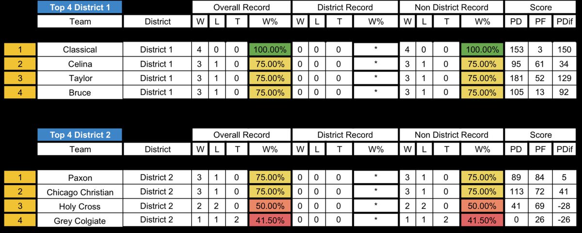 Retro Bowl Mobile Friday Night Lights tweet media