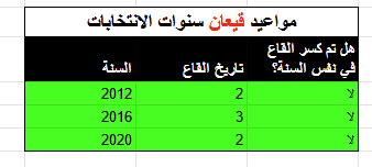 Abdo Trader tweet media