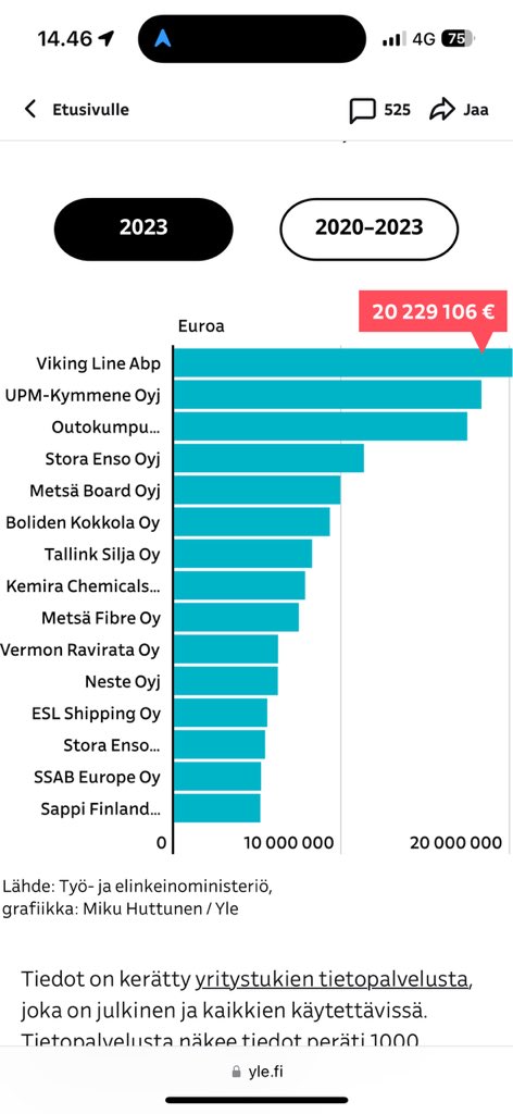 Antti Timonen tweet media