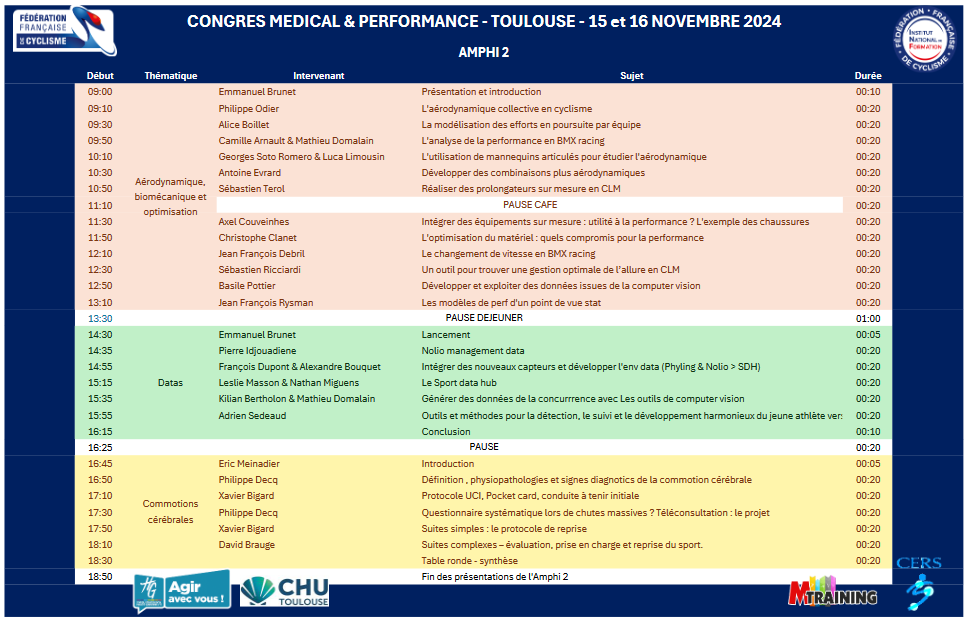 Emmanuel Brunet (@emmanuelbrunet) on Twitter photo 🔊 J-2 jours avant clôture des inscriptions 🚧
🎞️1er congrès médical & performance <a href="/FFCyclisme/">FFC</a>
📌<a href="/Toulouse/">Toulouse - Mairie et Métropole ⛱️</a> <a href="/HauteGaronne/">Haute-Garonne</a>
📆15 & 16 novembre
📰 programme en image
📨Inscriptions : forms.office.com/e/8GwhKVN7Yu 🔊 J-2 jours avant clôture des inscriptions 🚧
🎞️1er congrès médical & performance <a href="/FFCyclisme/">FFC</a>
📌<a href="/Toulouse/">Toulouse - Mairie et Métropole ⛱️</a> <a href="/HauteGaronne/">Haute-Garonne</a>
📆15 & 16 novembre
📰 programme en image
📨Inscriptions : forms.office.com/e/8GwhKVN7Yu