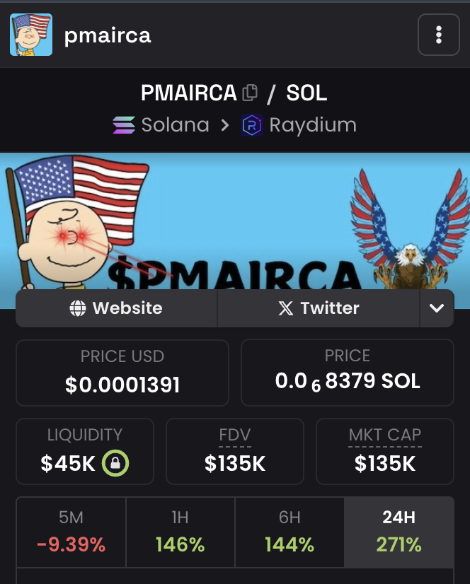 cryptodemedici's tweet photo. this is an insider's pump #pmairca
before you realize what is going on, this will be at $500k+ marketcap
the insiders are getting in https://t.co/EVGFJPepPj