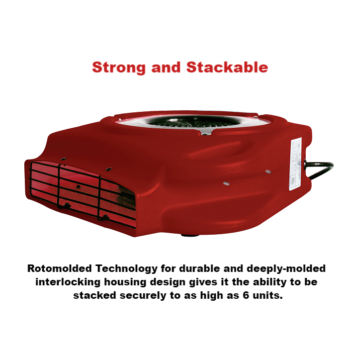 Direct production and export from Chinese source factories
#airmover #carpetdryer #floorfan #floordryer #oem #odm