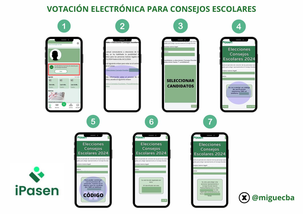 <a href="/senecaeducacion/">Séneca Educación</a> <a href="/EducaAnd/">Consejería Desarrollo Educativo y FP</a> <a href="/TDE_Almeria/">Transformación Digital Educativa Almería</a>