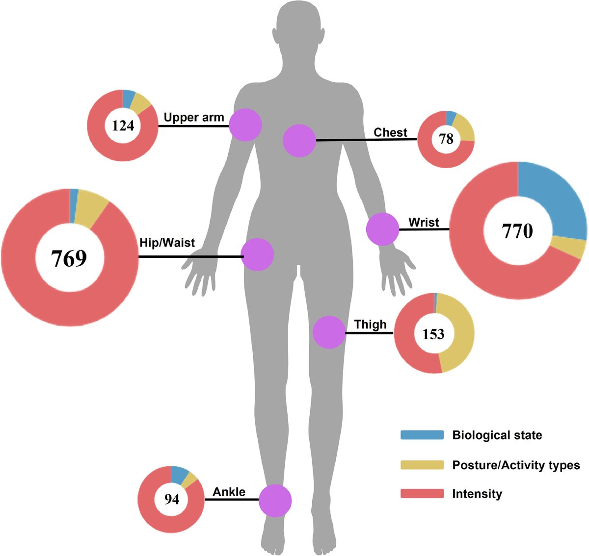 Journal of Sport and Health Science (JSHS) tweet media