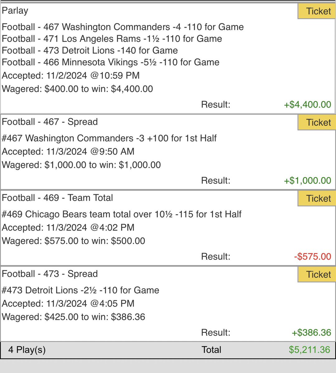 Parlay Em’ tweet media