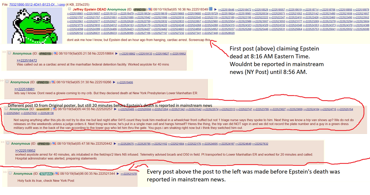 Nacho Business tweet media