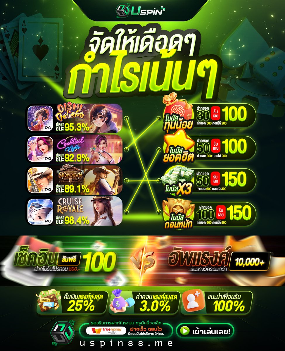 Uspin88s's tweet photo. 🔥จัดให้เดือดๆ กำไรเน้นๆ🔥

🍸Cocktail Nights
เติม 30 รับ 100 ถอน 200

⚓️Cruise Royale
เติม 50 รับ 100 ถอน 200

🔫Wild Bounty Showdown
เติม 50 รับ 150 ถอน 300

🍙Oishi Delights
เติม 100 รับ 150 ถอน 500

👉Login :  https://t.co/RnB25gBXdx
#USPIN88 #เครดิตฟรี #50รับ100 #สร้างรายได้ https://t.co/mYohBvlmLT