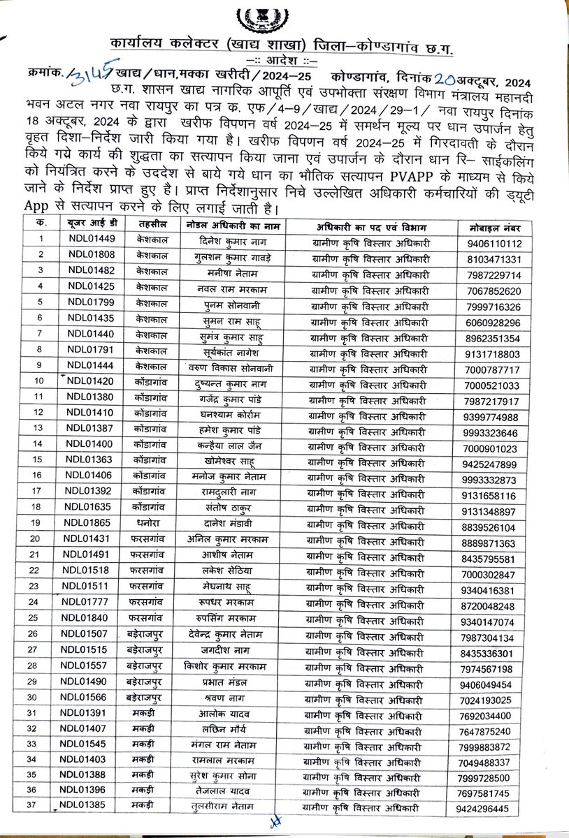 cgmgkm's tweet photo. मनरेगा योजना के कर्मचारियो से अन्य कार्य न लेने के निर्देश

लेकिन 
प्रधानमंत्री आवास योजना (ग्रामीण), स्वच्छ भारत मिशन (ग्रामीण) एवं ग्रामीण विकास के अन्य योजनाओ के जिम्मेदारी के साथ अब अन्य विभाग के कार्य करने के निर्देश!

मनरेगा कर्मचारियो का नियमितीकरण जरूरी है

#MGNREGA https://t.co/yEePDYY6Qf