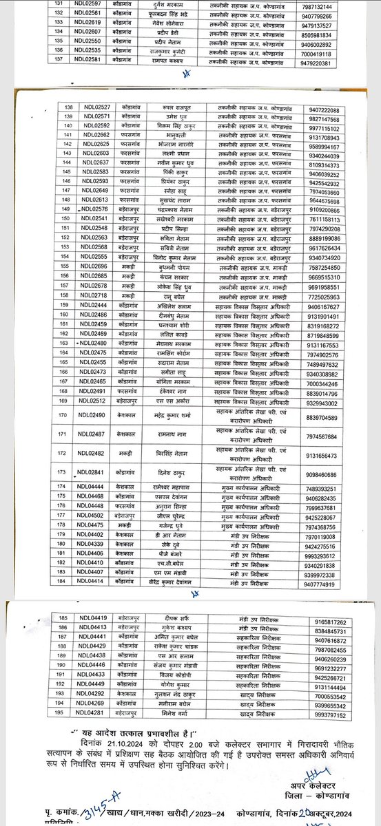 मनरेगा योजना के कर्मचारियो से अन्य कार्य न लेने के निर्देश

लेकिन 
प्रधानमंत्री आवास योजना (ग्रामीण), स्वच्छ भारत मिशन (ग्रामीण) एवं ग्रामीण विकास के अन्य योजनाओ के जिम्मेदारी के साथ अब अन्य विभाग के कार्य करने के निर्देश!

मनरेगा कर्मचारियो का नियमितीकरण जरूरी है

#MGNREGA