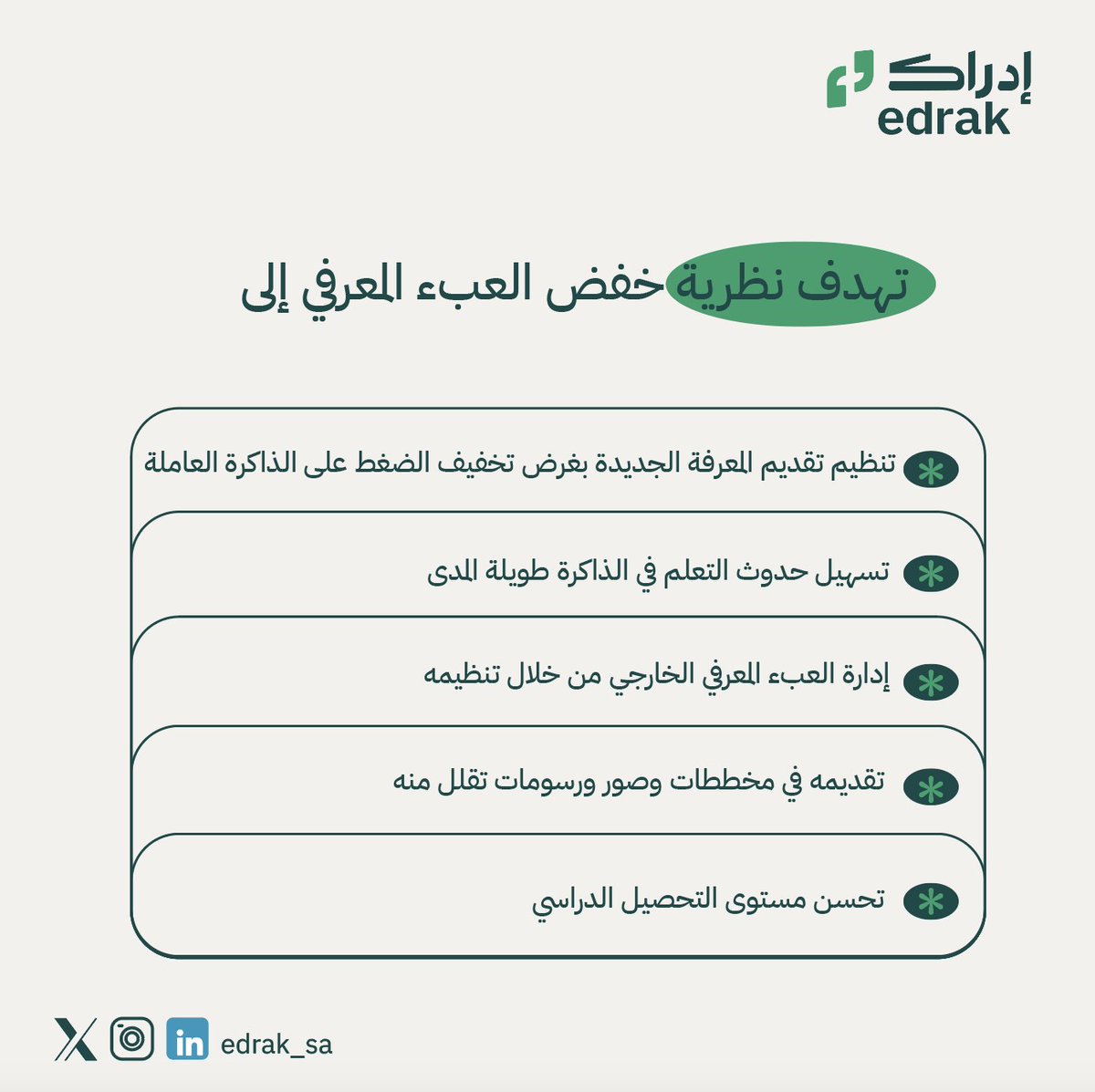 edrak_sa's tweet photo. https://t.co/qtySSfVhTy