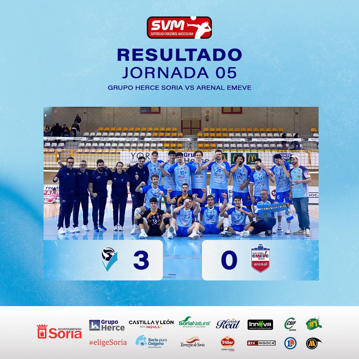 ¡Seguimos sumando!🔥🩵 

Este sábado nos llevamos la victoria en casa frente a <a href="/cvemevelugo/">Arenal Emevé</a> (3-0). La próxima semana vamos a por más ¡Vamos Celestes! 🏐🩵