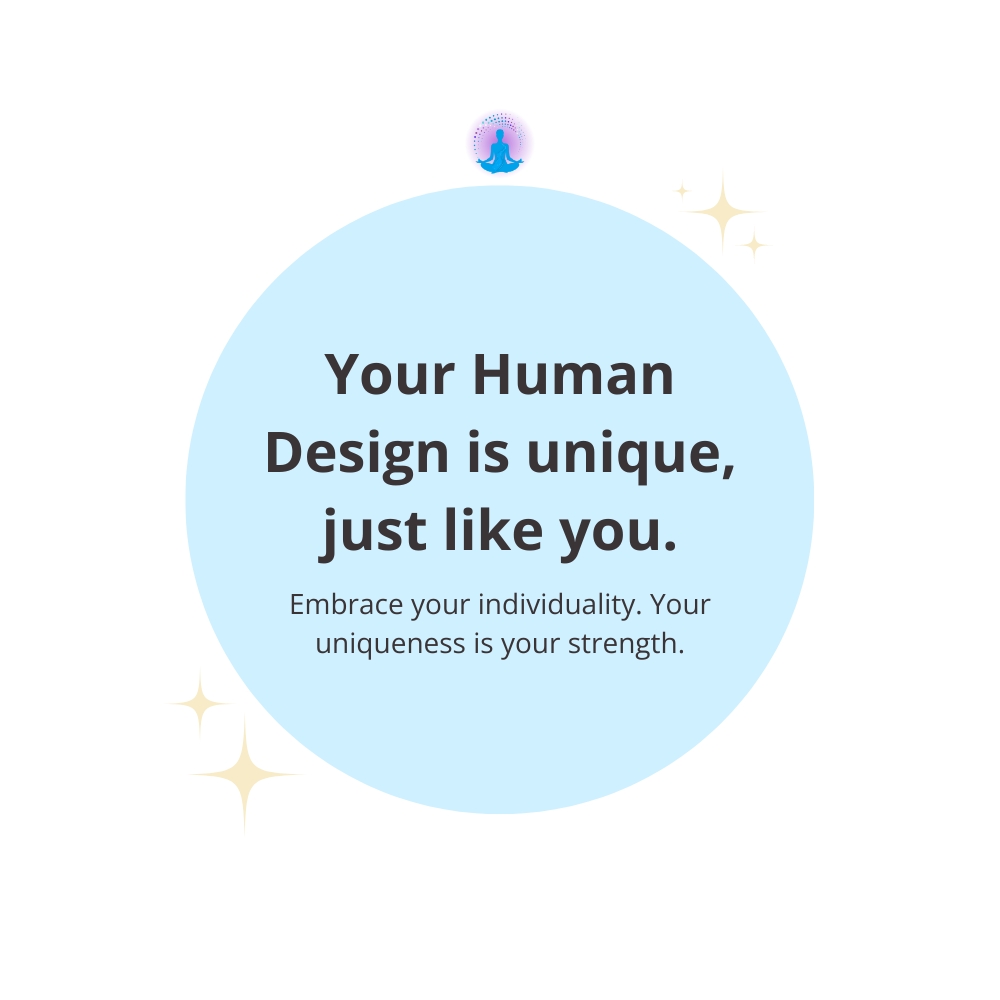 FlowHumanDesign's tweet image. Embrace your individuality. Your uniqueness is your strength.
Find out your Human Design type today!

flowwithhumandesign.com

#humandesign #humandesigntypes #humandesignprofile