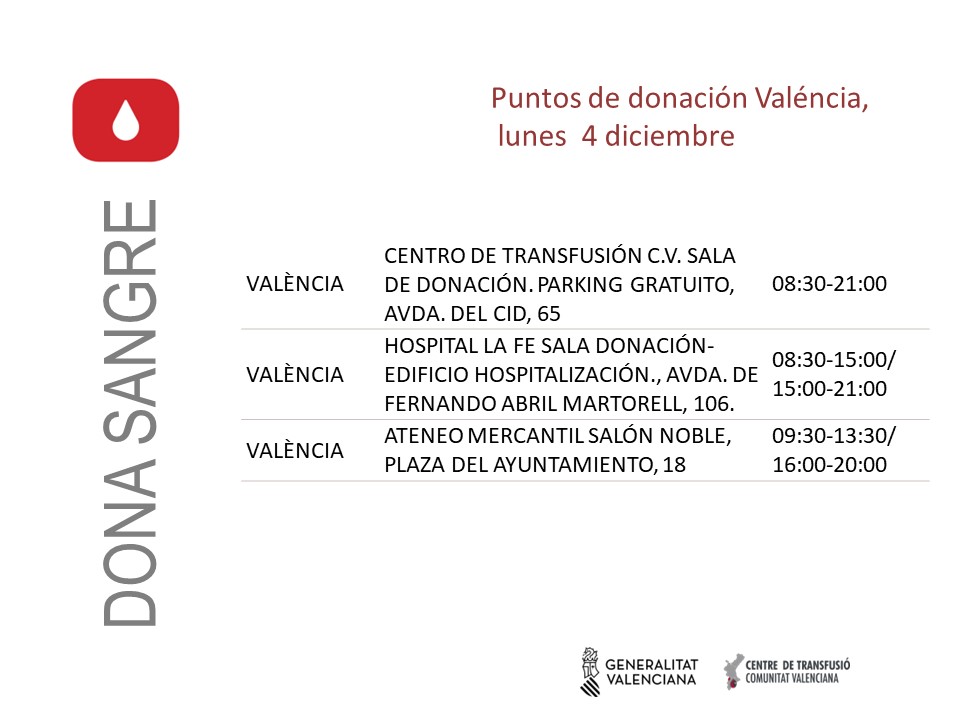 GVAdonasang's tweet image. 𝐏𝐮𝐧𝐭𝐨𝐬 𝐝𝐞 𝐝𝐨𝐧𝐚𝐜𝐢𝐨́𝐧 #València
 📅 lunes #4noviembre 

#ComparteVida❤️