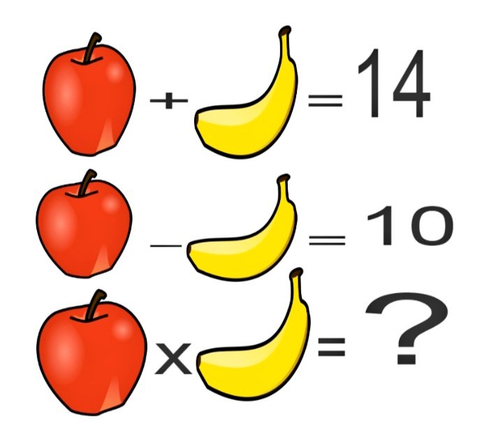 MATHSWITHZIA's tweet photo. https://t.co/QiEOKBSOu5