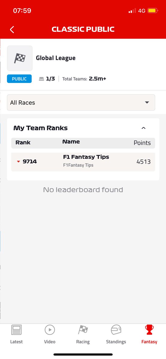 F1 Fantasy Tips tweet media