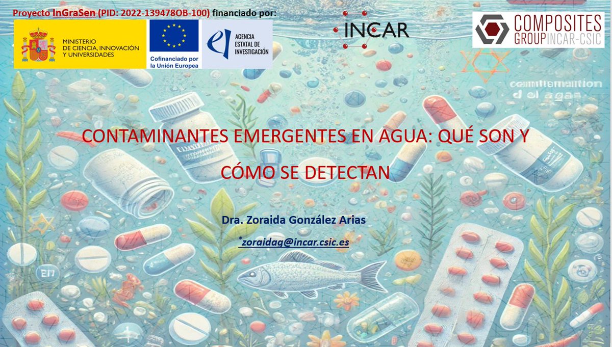 INCAR-CSIC tweet media