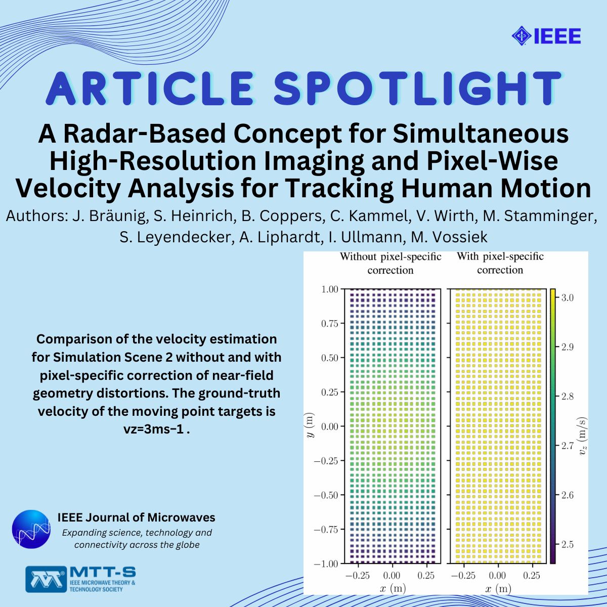 New publication from EmpkinS doctoral candidate Johanna Bräunig and her co-authors 📝
🌐 Topics covered in this article: Human motion tracking, near-field imaging, radar imaging, velocity measurement
ieeexplore.ieee.org/document/10706…