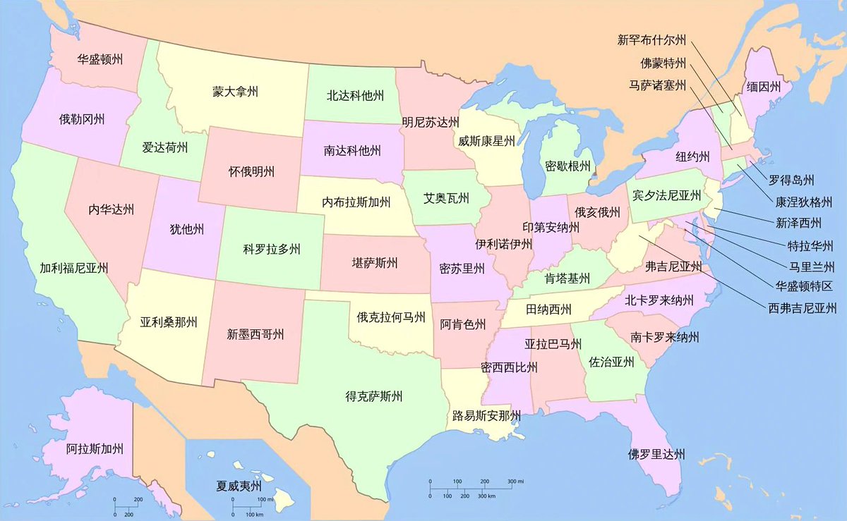 一文读懂美国总统大选机制：吃瓜群众的终极指南：
2024 年 11 月 5 日，美国总统大选即将上演一场全球瞩目的激烈对决 —— 现任副总统哈里斯与特朗普展开最终交锋。无论你是深谙国际政治的资深人士，还是币圈对国际大事萌生兴趣的 “吃瓜群众”，这场选举都绝对不容错过。为使大家在 “吃瓜” 过程中不致迷失方向，能够透彻看懂这场堪称史诗级的 “纸牌屋大戏”，首先感谢 @Phyrex_Ni 倪大   最近对大选专业的信息分享，我将用白话辅助大家更好理解。

本文上篇将带你全方位深入解析美国总统大选机制，深刻剖析这些复杂规则背后的逻辑，让原本 “枯燥” 的制度变得生动易懂、易于把握。准备好了吗？现在正式 “发车”！

1、美国政治制度决定了大选选举不仅是总统和国会的选举，更是摇摆州关键部分的选举。美国三权分立的政治体制使得国会可以通过立法、审议等多种方式推动或制约总统的行政命令。总统选举采取的 “赢者通吃” 制度使总统大选并不需要争取普选票的胜利，重点在于摇摆州的多数胜利，因此摇摆州的选情更受关注。
2、2024 美国大选中，两方选举政策及纲领仍体现出分裂和极化特征。特朗普和 J.D 万斯代表的共和党遵循大企业 + 美国优先战略的保守主义方针，主要基本盘仍然是反建制 + 保守派；哈里斯和沃尔兹代表的民主党整体来看仍延续拜登路线，即大政府 + 进步、平等的方针，基本盘仍是少数族裔 + 进步支持者 + 年轻选民。
3、从多个指标来看，除标普 500 收益率揭示哈里斯较为领先外，其余指标均指示特朗普的胜率较大。观测美国大选获胜的指标有较为传统的民调数据，市场交易数据如博彩网站胜率、标普 500 收益率和特朗普强相关资产。除标普 500 目前收涨预示现任政府党派有几率连任外，其余指标均指示特朗普领先。
总结：共和党将在 2024 年大选高概率全面胜利，且其措施将在 2025 年对美国经济形成提振，但其负面影响将会在中长期体现。

前言，其实在1787年（乾隆五十二年），美国制定了宪法。1789年生效后，华盛顿当选为美国第一任总统。美国总统不是由选民直接选举产生，而是通过“选民普选”+“选举人团选举”产生。简单来说，就是以州为单位，先由选民普选投票，州选举人根据本州的普选结果，再投票选举总统。目前，美国“选举人团”有538张选举人票，获得270票以上的候选人当选总统。

1️⃣总统大选候选人政策
先看看大选对我们吃瓜群众的影响，表现在政策方面更为直观，政策方面，两者不同之处主要体现为：哈里斯遵循着强化政府作用、提倡进步、平等的传统民主党的“左”的路线 ，如税收政策强调征收企业税而减少普通家庭、劳工的税、移民政策和关税政策较为温和、支持清洁能源；而特朗普则是延续上一任期的“右”的路线，如强调为企业减税、“美国优先”、经济利益优先、遏制中国等。两者相同之处在于，随着大选的临近，为争取摇摆州和中间派选民，其政策纲领都有向对方选民妥协的倾向和调和。从对通胀的影响来看，哈里斯从增加住房供给，遏制租房市场投机，降低食品医药价格等方式压降通胀，延续“大政府”思路；特朗普则是通过增加传统能源供给的方法压降通胀，但特朗普对企业的降税、对高度依赖中国进口的一般工业品和劳动密集型产品全面征税、全面禁止非法移民迁入从而减少廉价劳动力供给的这些政策无疑会较大概率增加美国通胀反弹的可能。

2️⃣大选过程和竞选要求
1/总统初选和预选会议
选举过程从选举年1月或2月的初选和预选会议开始。初选由州和地方当局组织，采用无记名投票方式，向各主要政党的有希望的总统候选人投票。党团会议是由政党自己组织的私人活动。在这里，选民公开决定他们更喜欢哪位候选人。之后，组织者清点选票，计算每位候选人获得的代表人数。

2/全国代表大会
各政党的全国代表大会在选举年的夏天举行。党内提名通常在全国代表大会召开之前就已经确定，需要获得多数代表的投票才能获得提名。如果没有达到多数，将在全国代表大会上选出总统候选人。

3/代表
每个州、哥伦比亚特区和一些美国领土都分配了一定数量的代表，通常由人口规模决定。此外，还使用了一个公式，通过“奖励”那些投票给上一个政党的总统候选人的州来调整数字。这些代表在全国政党大会上代表他们的州，并投票决定每个政党的总统候选人。
有两种主要类型的代表:承诺的代表——必须在初选或党团会议上支持他们被分配给的候选人
未承诺或超级代表-他们可以自由选择他们想要支持的候选人

4/大选活动
每一个政党的候选人选定之后，总统候选人就在全国范围内展开针锋相对的竞选活动。他们参加集会和辩论，以赢得全国选民的支持。此外，他们向社会解释他们的计划和观点。

5/选举团制度
在选举日，选民们去投票站为他们喜欢的候选人投票。选民们间接选举他们的总统和副总统。两人都由选举人通过选举团程序选出。各州根据其在众议院和参议院的席位数量分配选举人。华盛顿特区有三张选举人票，但美国其他地区没有。总共有538名选举人(众议院435个席位+参议院100个席位+华盛顿特区3个席位)。投票结束后，所有选票将进入全州统计。华盛顿特区和48个州采用“赢者通吃”的程序，即选举获胜者获得该州的所有选举人票。缅因州和内布拉斯加州是例外，因为他们有比例制度。候选人必须“赢得”至少270张选举人票才能成为总统。选举人团的投票在选举日之后的几周内进行，获胜者通常在选举当晚宣布。
6/美国总统就职日
就职日于1月20日在华盛顿特区的美国国会大厦举行。首先，副总统宣誓就职，然后是总统。两人在宣誓就职后正式成为总统和副总统，这一仪式自18世纪末以来一直在使用。

3️⃣成为美国总统需满足以下条件：
一、年龄要求
候选人必须至少年满 35 岁。此要求旨在确保候选人拥有足够的成熟度和生活经验来处理国家事务。
二、国籍要求
候选人必须是美国本土出生的公民。这一规定是为了确保总统对美国的忠诚以及对国家文化、价值观有深刻理解。
三、居住要求
候选人在美国的居住时间必须达到或超过 14 年。这能够确保候选人对国家有充分的了解，并且可以与不同地区和文化的美国人建立联系。
四、政治经验
虽然宪法没有明确规定政治经验的要求，但历史上大多数总统都拥有丰富的政治背景。从地方政治到州长，再到国会议员，政治经验有助于候选人积累人脉、了解政策制定过程，并赢得选民的信任。
五、党内支持
获得政党提名的关键。候选人需要在初选中获得党内的支持，这通常涉及基层工作、筹款能力、政策立场和个人魅力。
六、公众形象与影响力
在全国范围内建立积极的公众形象，通过演讲、辩论和媒体曝光来传达自己的政策理念和领导能力，对于赢得选民支持至关重要。
七、选举人团制度
赢得大选的复杂机制。美国总统选举采用选举人团制度，候选人需要在大选中赢得超过 270 张选举人票才能当选。这意味着候选人必须在关键州和摇摆州投入大量的时间和资源。
八、心理素质与抗压能力
应对激烈的竞选过程。总统竞选是一个漫长而艰苦的过程，候选人需要具备强大的心理素质和抗压能力，以应对激烈的竞争和不断的挑战。
这些条件确保了美国总统不仅具备必要的个人素质，还拥有广泛的政治支持和民众基础。

👋简单来说想当美国总统仅需四步：
一、满足基本条件
不知道你们发现没有，老美的历届总统中，有农民之子林肯，有千亿富豪特朗普，还有天翁开局的黑人奥巴马，似乎让人感觉是个人都能上去坐一坐。但其实是有要求的，必须是出生在美国且年满 35 岁的美国公民，并且还要在美国生活 14 年以上，才有资格报名。这是上位的第一步。

二、具备独特演讲和逻辑能力
第二步是拥有独特的演讲和逻辑能力。在报名阶段和党内初选时，都需要去各个州演讲，为自己拉政治资金和选票。比如奥巴马的演讲风格非常亲和亲民，拜登务实谦卑（偶尔有点老年痴呆），特朗普则像一个系着红领巾、诙谐可爱的小老头儿，即便被攻击时依旧挥舞拳头，嘴里喊着 “fight”。可见，各位候选人都有各自的特色。

三、有深厚的金主支持
要知道总统竞选非常烧钱。以最近两次为例，分别耗资 69 亿和 140 亿美金，创下历史最高。所以，如果背后没有金主护航，是万万做不到在长达 11 个月的竞选期间披荆斩棘的。当年奥巴马背后站着拜登、巴菲特，如今特朗普背后则是钢铁侠马斯克。

四、具备卓越的政策谋略
可能很多人还不知道，美国总统其实并不是一票一票选出来的，而是选举人制度。总共 538 张选举人票，但决定成败的仅需 93 张。为什么呢？因为美国的两党有着相对固定的票仓，一直支持民主党的深蓝州有 226 张票，一直支持共和党的深红州有 219 张票。所以，需要用卓越的政治谋略去说服那些除了这两类州以外的州。今年的摇摆州一共有 7 个，正好 93 张票。最后，摇摆州才是兵家必争之地，把它们拿下，让自己的选票超过 270 张，那就能成为下一任美国总统。

4️⃣摇摆州不确定因素
选民在民主党与共和党之间摇摆不定的州被称为 “摇摆州”（也称作 “战场州”“紫色州”）。图中分为 2024 年大选关键摇摆州，有内华达、亚利桑那、威斯康星、乔治亚这四个州；黄色部分是潜在摇摆州，包括密歇根、宾夕法尼亚、北卡罗来纳三个州。

民主分两种，直接民主和间接民主。直接民主制通常发生在古代或原始社会，这是一种凡事需要全民投票表决的政治模式，比如古希腊公民大会，男女老少聚在雅典参政议政。虽然百分百践行了民主二字，但直接民主效率过低，任何一件小事都得经全体国民通过才能执行，人数越多，就越不切实际。因此，后来有了间接民主。间接民主也称代议制民主，代议顾名思义，即代表商议、代表议事。随着国家人口骤增，凡事一人一票就会一事无成，鉴此，每个辖区(州/省)就会选出几位代表，各区(州/省)代表们聚在首都参政即可，这是现代世界各国普遍实行的政治制度或组织模式。美国大选就是典型的代议制民主。

多年来，两党都有各自稳定的票仓州，出现反水情况较少，所以对摇摆州的争夺至关重要，在很大程度上决定着大选结果。正因如此，两党候选人都会在摇摆州投入大量竞选资源以及时间精力，使其成为大选的战场州。
例如在 2020 年大选，拜登获得 306 张选举人票，川普获得 232 张选举人票，拜登当选第 46 任美国总统，而七个摇摆州的 94 张选举人票起到了关键作用。具体情况如下：
宾夕法尼亚州：拜登多 80,555 张普选票，领先 1.16%，获得该州 20 张选举人票。
密歇根州：拜登多 154,188 张普选票，领先 2.78%，获得该州 16 张选举人票。
乔治亚州：拜登多 11,779 张普选票，领先 0.23%，获得该州 16 张选举人票。
北卡罗来纳州：拜登多 74,483 张普选票，领先 1.35%，获得该州 15 张选举人票。
亚利桑那州：拜登多 10,457 张普选票，领先 0.31%，获得该州 11 张选举人票。
威斯康星州：拜登多 20,682 张普选票，领先 0.63%，获得该州 10 张选举人票。
内华达州：拜登多 33,596 张普选票，领先 2.39%，获得该州 6 张选举人票。

5️⃣美国历史上选举的世纪判决
2000 年大选堪称一场世纪判决。戈尔虽比小布什多 53 万余张普选票，但小布什却获得 271 张选举人票，从而当选美国第 43 任总统。
当时，除佛罗里达州外，戈尔获得 266 张选举人票，小布什获得 246 张选举人票，而佛罗里达州的 25 张选举人票将决定大选结果。2000 年 11 月 8 日凌晨 2 点，媒体宣布小布什赢得大选，戈尔致电小布什承认败选，并准备公开认输。然而，戏剧性的一幕出现了，佛罗里达州负责选举事务的检察长通知戈尔，双方的普选票差距小于 0.5%，根据州选举法规定，应当重新计票。戈尔又致电小布什，宣布收回认输和祝贺。
11 月 10 日，机器重新计票结束，小布什领先票数缩小到 327 票。戈尔提出对民主党控制的县进行人工重新计票。11 月 12 日，小布什向联邦地区法院请求立即停止人工计票，法院以不归其管辖、属于州法管辖为由直接驳回。小布什又向联邦巡回法院上诉，同样被驳回。
11 月 16 日，佛罗里达州务卿宣布，11 月 14 日后（大选日后第 7 天）不再接受各县上报的选举结果。民主党控制的县向州法院请求延期，被拒绝后上诉至佛罗里达最高法院。11 月 21 日，法院宣布可以继续进行人工计票，但必须在 5 日内将计票结果上报州务卿。
11 月 26 日下午 5 点，只有一个县完成了人工重新计票。据此，州务卿宣布小布什领先 537 张普选票获胜，拒绝另外 2 个县的人工计票结果（戈尔净增选票合计 383 张）。
在戈尔为人工重新计票挣扎时，小布什向联邦最高法院上诉，要求审查佛罗里达最高法院 11 月 21 日决定的合法性。11 月 27 日，联邦最高法院将案件发回佛罗里达最高法院。12 月 8 日，佛罗里达最高法院裁决，承认另外 2 个县人工计票结果，并下令人工统计约 6 万张漏选票（机器未能识别）。
12 月 9 日，小布什再次向联邦最高法院上诉，请求立即停止人工计票。12 月 12 日，联邦最高法院以 5 比 4 多数决裁定，推翻佛罗里达最高法院的人工重新计票裁决。至此，36 天的系列诉讼终结，小布什赢得大选。
12 月 13 日，戈尔发表败选演讲，表示已致电祝贺小布什当选，也向他保证这次不会收回认输了。戈尔虽对联邦最高法院的裁决极不认同，但表示接受这项裁决。选举结果异常接近的事实让我们再一次感受到：我们同属一个民族，拥有共同的历史和共同的命运。

6️⃣选举舞弊
2020 年大选后，特朗普连任竞选失败，他指控民主党存在大规模选举舞弊，这一指控引发了特朗普支持者的游行抗议，最终导致国会大厦骚乱事件。
选举舞弊指控主要集中在邮寄投票和非法选民两个问题上。
一、邮寄投票
邮寄投票在美国有 150 多年的历史，其防止造假机制相对完善。
除北达科他州外，其他州都进行选民登记，经登记合格的选民才能投票，从源头上杜绝了投票舞弊的可能。
选票上有电子条形码，复制、伪造的条形码会被计票系统拒绝，有效防止了选票造假。
选民签字也是防止舞弊的重要手段，伪造的选民签字必须与系统登记完全吻合，这增加了造假的难度。
二、非法选民
关于非法选民的最大谣言来自德克萨斯州。州务卿维特利声称该州有 95000 名非法选民，其中 58000 人已经投票。维特利的非法选民名单是比照驾照申请信息与选民登记信息得出的，但很多人在申请驾照后入籍成为美国公民，因此，维特利的名单并不可靠。联邦法院认为调查毫无根据，是在浪费行政资源，维特利被迫撤销调查并辞职道歉，州政府还赔偿了 45 万美元律师费。
事实上，特朗普在赢得 2016 年大选时，普选票比希拉里少近 290 万张。特朗普在推特上声称，他不但以压倒性的优势赢得选举人票，而且也赢了普选票，因为有数百万非法选民把票投给了希拉里，这部分选票不算数。2017 年 5 月 11 日，特朗普成立一个委员会调查非法选民问题，经过半年多的调查，委员会并没有发现证据证实存在大规模的选举舞弊。

最后，目前，美国选举人票总数为 538 张，两名总统候选人只要获得超过一半票数即 270 张，就能成为美国总统。若两人刚好都获得一半票数即各 269 张，则由国会两院选出总统和副总统，其中众议院负责选出总统，参议院负责选出副总统。美国历史上仅有两次由众议院选出总统的情况，分别在 1800 年和 1824 年。这种情况下，理论上存在总统和副总统来自不同政党的可能性，即极端跛脚情况，但这种可能性出现概率极低。因为美国选举人团有特殊的赢者通吃制度，双方票数要持平极其困难。
不过，有美国选情分析师推算了一种可能性，即两党在各自基本盘州获胜的情况下，七大摇摆州出现特定结果可能会导致平票。如果哈里斯赢下宾夕法尼亚、密歇根和威斯康星这三个摇摆州，而特朗普赢下亚利桑那、佐治亚、内华达和北卡罗来纳这四个 “阳光地带” 的摇摆州，且哈里斯如四年前的拜登一样获得内布拉斯加州那个选区的关键一票，那么哈里斯将拿到 270 票，以最惊险的幅度赢得美国大选。若哈里斯没拿到内布拉斯加州那一票，则会出现哈里斯和特朗普都为 269 票的平票局面。
当前，美国七大摇摆州选情十分胶着，虽出现七大摇摆州全面翻红、特朗普支持率更高的局面，但特朗普在五大摇摆州的领先幅度都没有超过 1%，双方选情依旧胶着，胜负悬念较大。有些人可能希望看到平票的局面，因为那会带来更多 “乐子” 并让美国更加混乱。然而，按照当前哈里斯的颓势，想要在七大摇摆州里赢得三个，难度确实较大。
