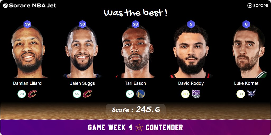 5majeursorare's tweet photo. On retrouve les lineups parfaites pour cette #GameWeek04 sur @SorareNBA
Powered by @SorareNbaJet https://t.co/ZYZoFIvVvk