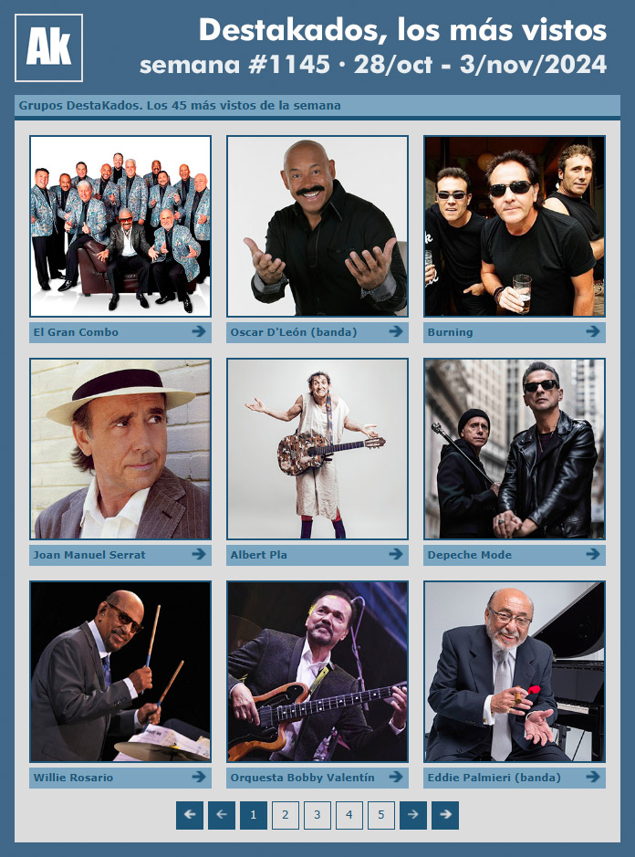 Los #9 primeros de #losMasVistos en AudioKat, semana #1145 (del 28 de octubre al 3 de noviembre), # akualung
audiokat.com/destakados