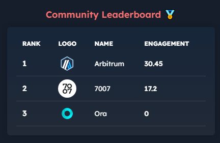 v3RPG | Text-based AI RPG Adventures tweet media