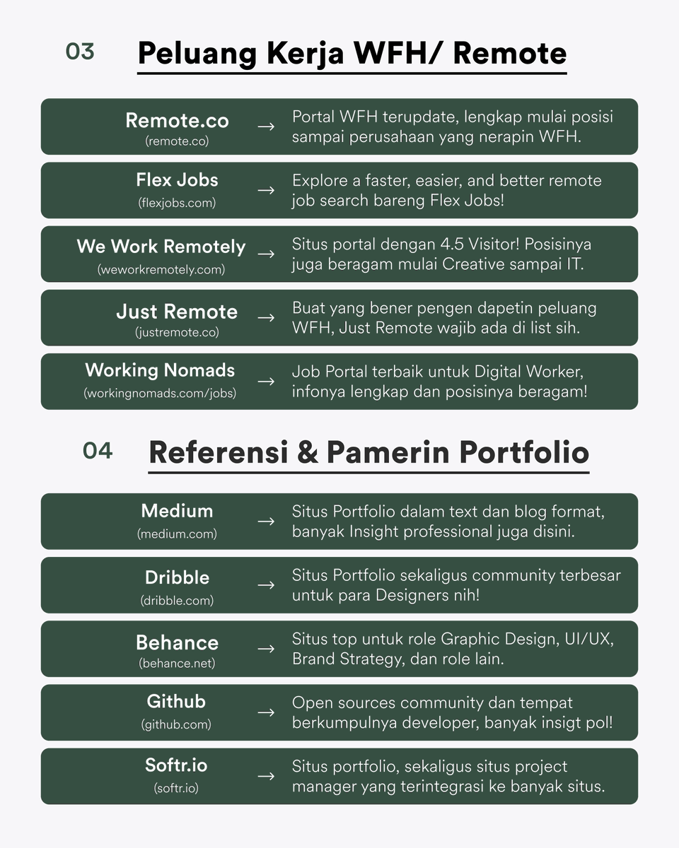 Media dan Komunitas Karir tweet media